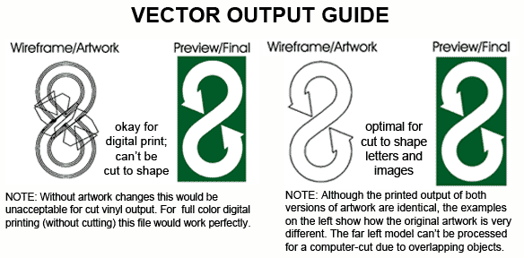 vector-output-diagram